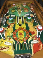 Image # 73170: Rockettes Playfield