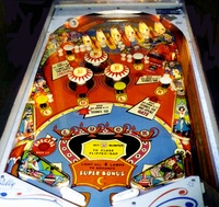 Image # 5432: Bazaar Playfield