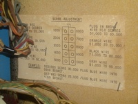 Image # 35701: Round Up Replay Score Adjustment Chart 
(Serial number 1031.)