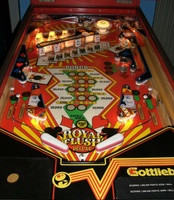 Image # 33221: Royal Flush Deluxe Illuminated Playfield
