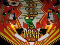 Image # 33223: Royal Flush Deluxe Illuminated Lower Playfield