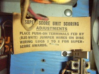 Image # 69129: Safari Inside Backbox - Super-Score Adjustments Card 
(Serial number 1354.)