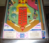 Image # 19886: Satin Doll Lower Playfield