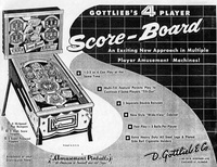 Image # 4723: Score-Board Flyer