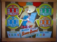 Image # 20399: Score-Board Backglass