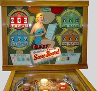 Image # 20422: Score-Board Backbox