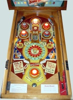 Image # 20423: Score-Board Playfield