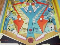 Image # 26789: See Saw Later Production Lower Playfield 
(Serial number 2545.)