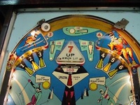 Image # 24189: Seven Up Illuminated Upper Playfield