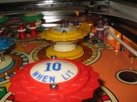 Image # 21532: Beat the Clock Playfield - Detail