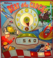 Image # 47051: Beat the Clock Illuminated Backglass