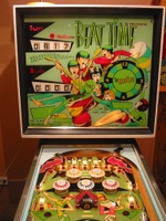 Image # 21536: Beat Time Backglass