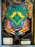 Image # 67113: Silver Slugger Lower Playfield