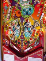 Image # 18746: Skateball Lower Playfield