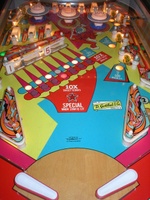 Image # 23210: Sky Jump Playfield