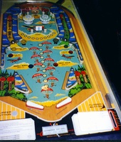 Image # 2084: Sky Kings Playfield