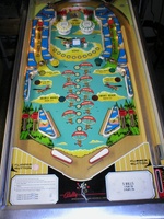 Image # 12706: Sky Kings Playfield