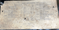 Image # 83757: Slick Chick Motor Switch Positions Chart