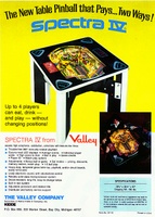 Image # 3486: Spectra IV Flyer