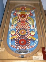 Image # 3191: Speed Way Playfield