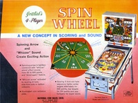 Image # 4941: Spin Wheel Flyer