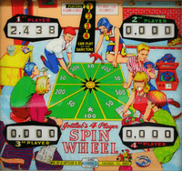 Image # 77143: Spin Wheel Backglass