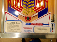 Image # 74919: Spirit of 76 Sample Game - Illuminated Lower Playfield 
(Serial number 01267 S.)