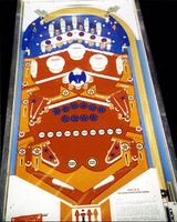 Image # 2184: Spirit of 76 Playfield