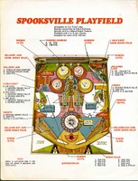 Image # 3490: Spooksville Flyer, Back