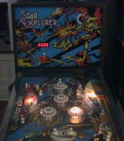 Image # 27918: Star Explorer Digital Score Display