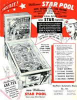 Image # 4348: Star Pool Flyer - Distributor Stamp