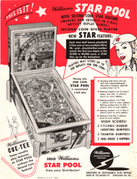 Image # 81151: Star Pool Flyer