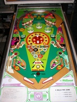 Image # 8927: Star Pool Playfield