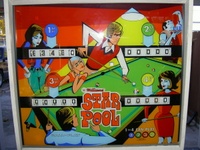 Image # 43317: Star Pool Backglass