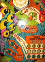 Image # 37076: Strange World Middle Left Playfield