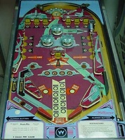 Image # 7413: Strato-Flite Playfield
