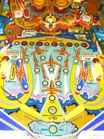 Image # 23563: Aerobatics Lower Playfield