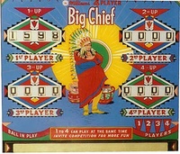 Image # 227: Big Chief Backglass