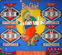 Image # 30336: Big Chief Backglass
