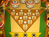 Image # 75443: Strike Zone Playfield - Detail