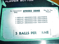 Image # 75445: Strike Zone Score Card
