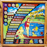 Image # 80240: Summer Time Backglass 
(Serial number 1588.)