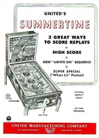 Image # 6034: Summer Time Flyer