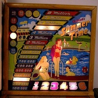 Image # 13873: Summer Time Illuminated Backglass