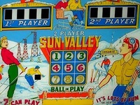 Image # 28485: Sun Valley Backglass Detail
