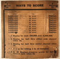 Image # 82558: Sunny Instruction/Score Card