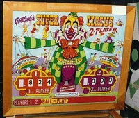 Image # 2318: Super Circus Backglass