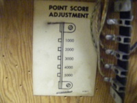 Image # 49836: Super Duo Point Score Adjustment 
(Serial number 04002.)