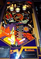 Image # 16865: Super Orbit Playfield