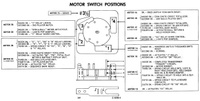 Image # 50367: Super Score Motor Switch Positions Card